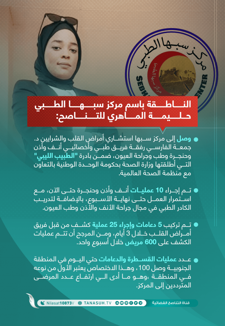 الناطقة باسم مركز سبها الطبي حليمة الماهري للتناصح: