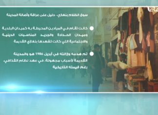 سوق الظلام بنغازي.. دليل على عراقة وأصالة المدينة