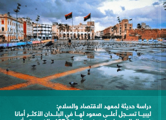 دراسة حديثة لمعهد الاقتصاد والسلام: