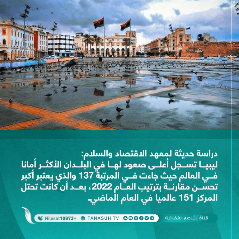 دراسة حديثة لمعهد الاقتصاد والسلام: