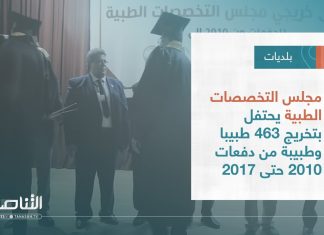 تقرير – بلديات | مجلس التخصصات الطبية يحتفل بتخريج 463 طبيبا وطبيبة من دفعات 2010 حتى 2017 | 9 – 08 – 2023