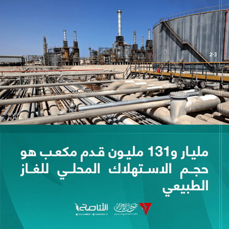 الوطنية للنفط: مليار و131 مليون قدم مكعب هو حجم الاستهلاك المحلي للغاز الطبيعي