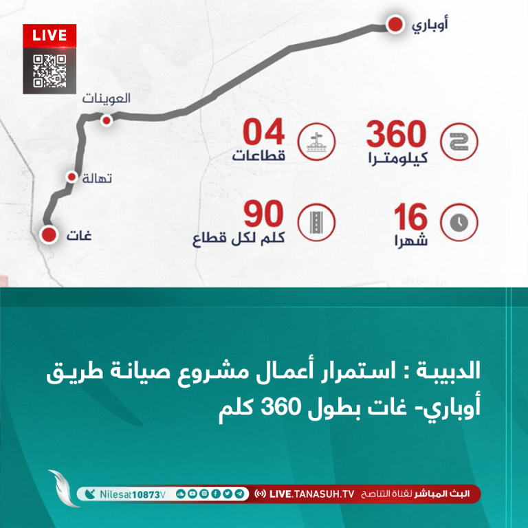 الدبيبة : استمرار أعمال مشروع صيانة طريق أوباري- غات بطول 360 كلم