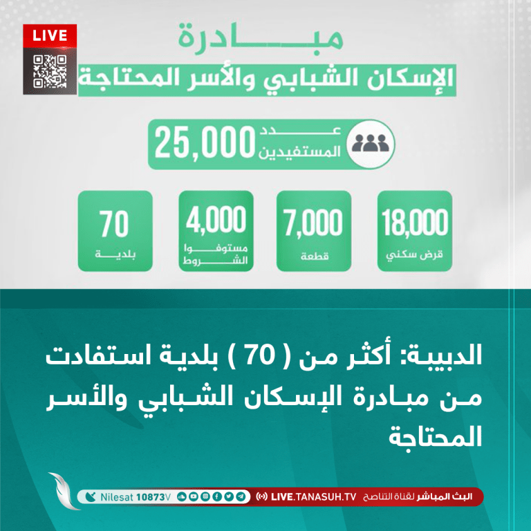 الدبيبة: أكثر من ( 70 ) بلدية استفادت من مبادرة الإسكان الشبابي والأسر المحتاجة